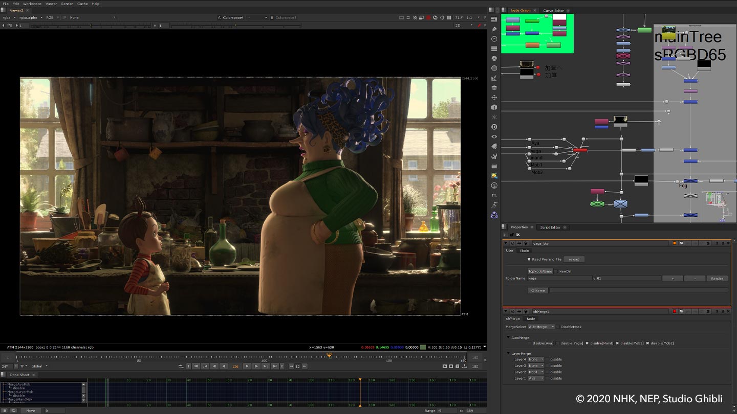 Earwig and the Witch in Nuke