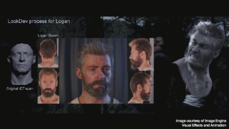 Bearded man vfx breakdown