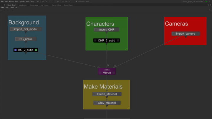 powerful node graph