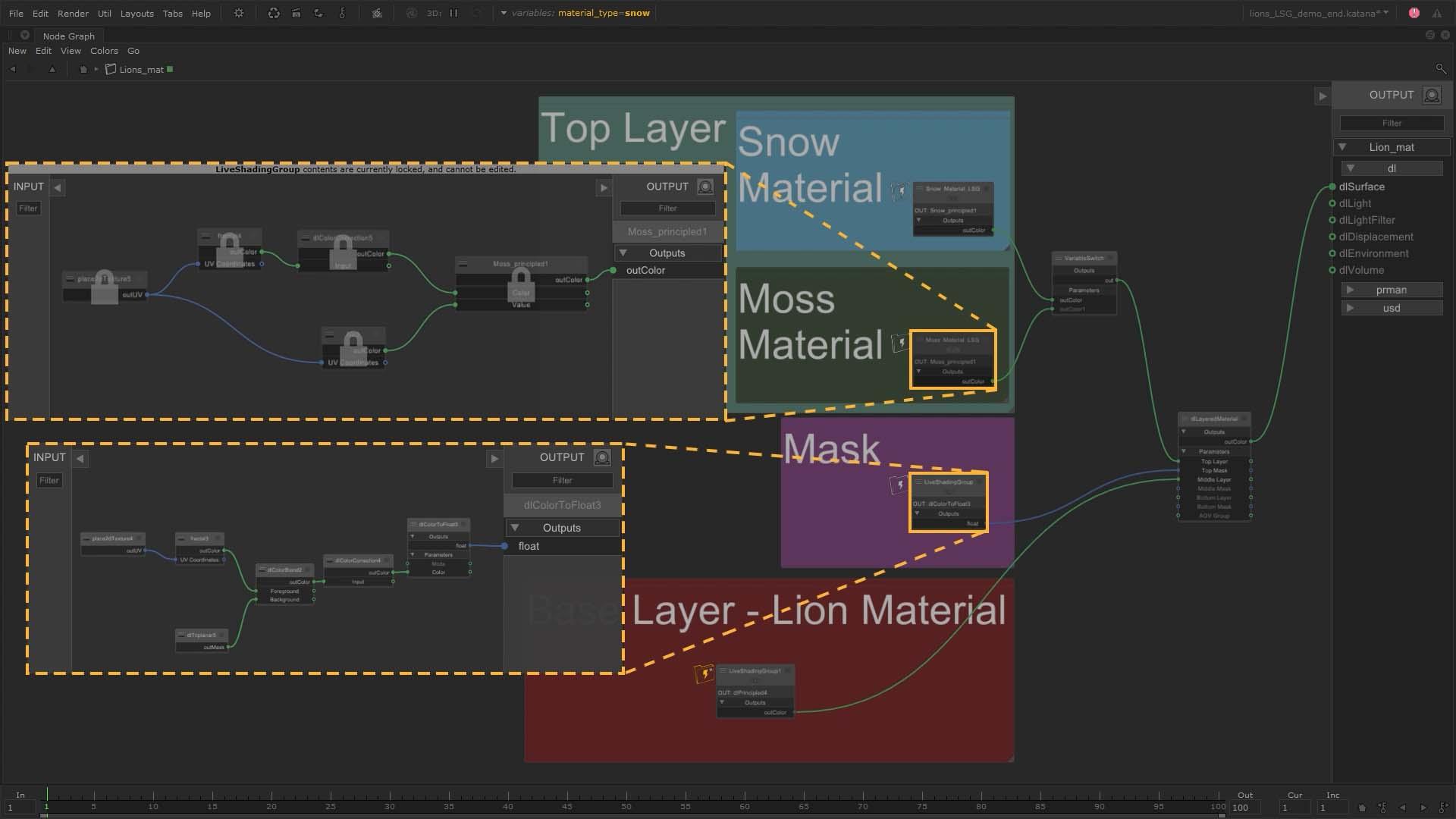 LiveShadingGroups Katana 6.0