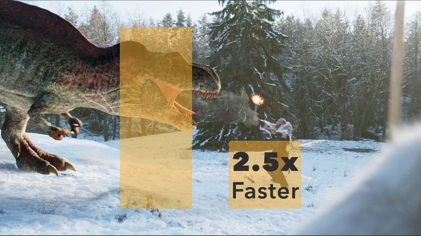 Performance improvement: traversal optimization