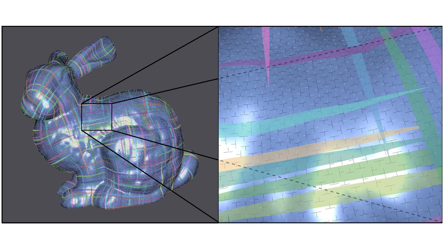 Instant Meshes algorithm