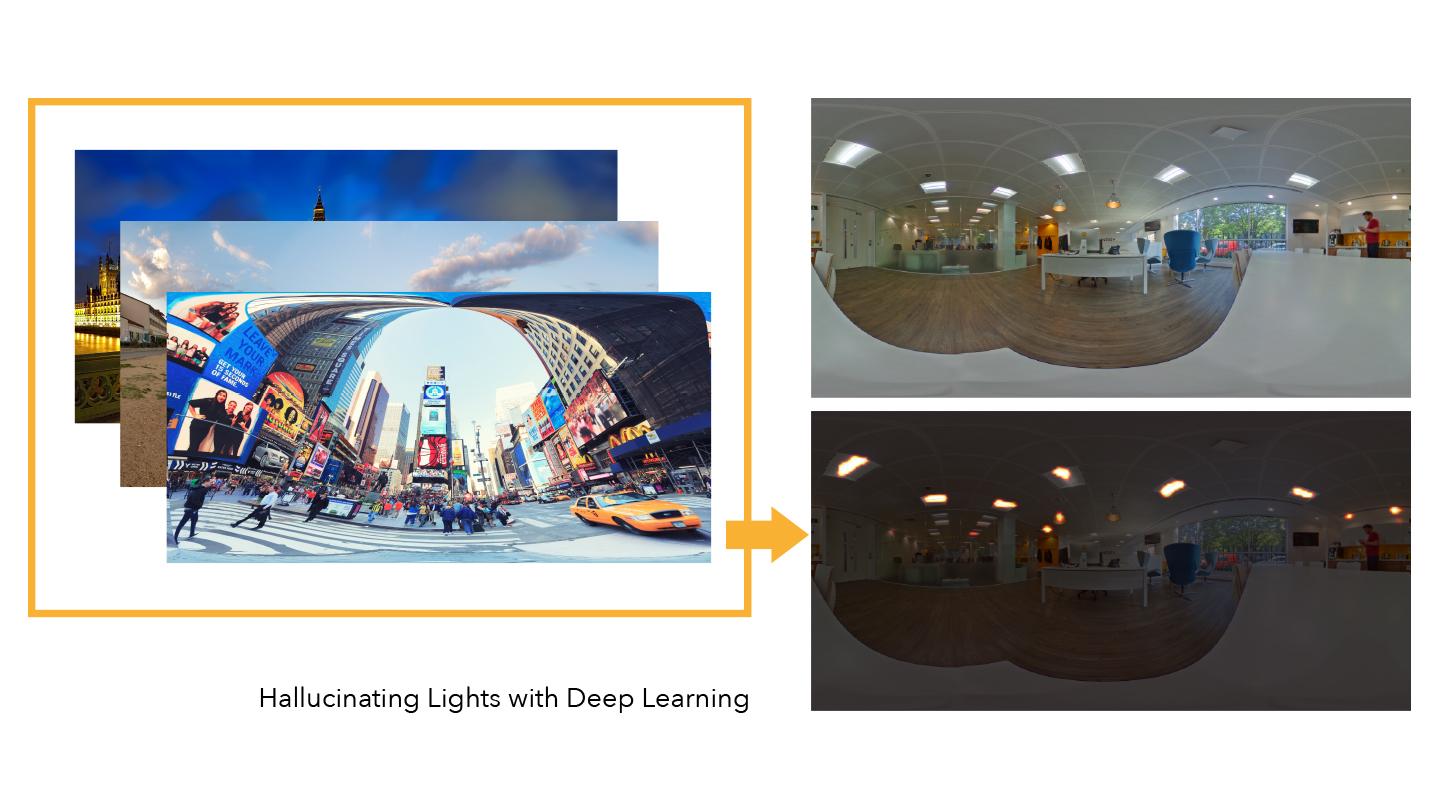 The new frontier in visual effects production